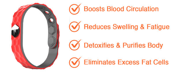 🧑⚕️💧Futusly™ RedUp Far Infrared Negative Ions Body Detoxing Wristband(🔥LAST DAY 70% OFF)