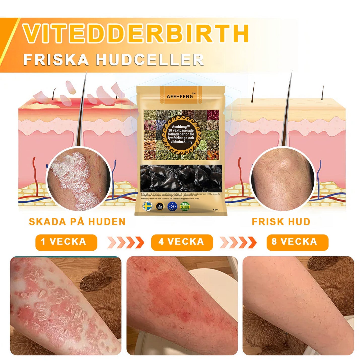 đ±đGFOUKâą (30 vĂ€xtbaserade ingredienser) Lymfatisk drĂ€nering Fotbad för viktminskning đŠ”đ© (Lymfatisk terapi rekommenderas av Svenska Lymfatiska SĂ€llskapet)