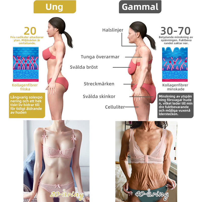 đŠđ
đźđđŹđđÂźtranslated as "Avancerad Uppstramande & Rynkreducerande KrĂ€m.: Ă
terstÀll hudens elasticitet
