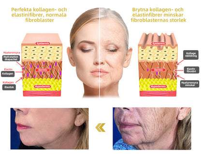 🦀𝐅𝐮𝐛𝐬𝐭𝐚®translated as "Avancerad Uppstramande & Rynkreducerande Kräm.: Återställ hudens elasticitet