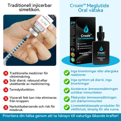 Croaie™ Meglu Oral Vätska (Fettförbrännande produkt av livsmedelskvalitet, utvecklad av Medicinska fakulteten vid Karolinska Institutet, starkt rekommenderad av Swedish Medical Association.)